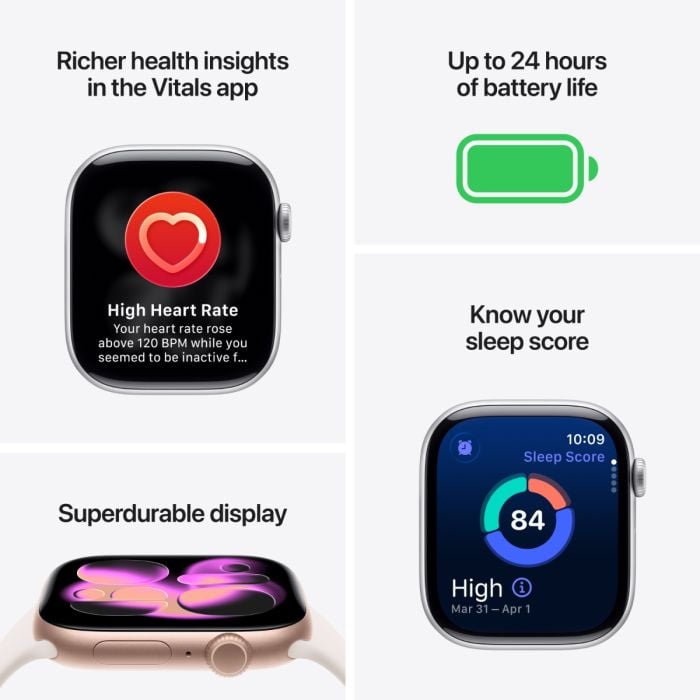 Apple Watch Series 11 Jet Black Aluminium Case with Black Sport Band - Oraxxi