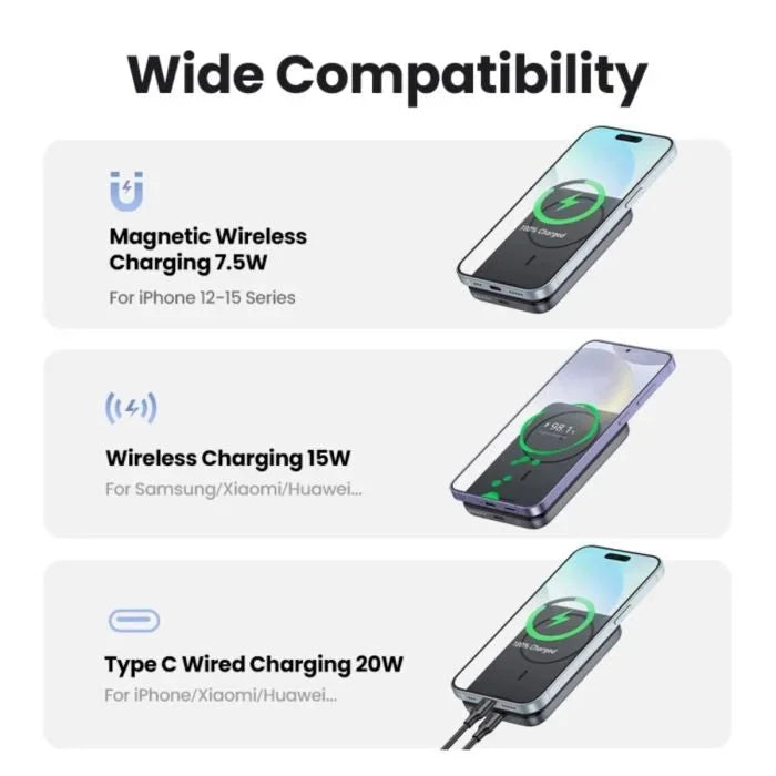 UGREEN Magnetic 10000mAh Wireless 20W Power Bank - Grey - Oraxxi